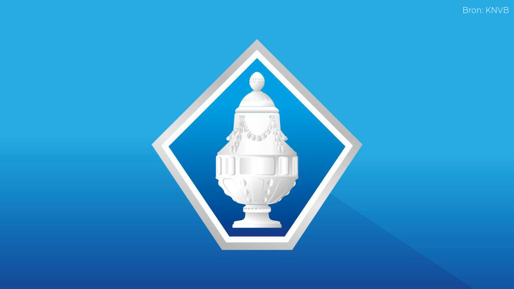 NABESCHOUWING – Strijdend Feyenoord naar kwartfinale KNVB-beker, maar vraagtekens over strafschopmoment blijven